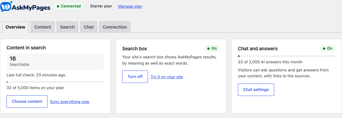 The AskMyPages overview in WordPress admin: content in search, search box on, chat answers this month